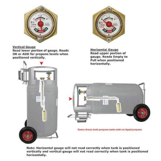 Flame King 60LB Propane Tank with Wheels